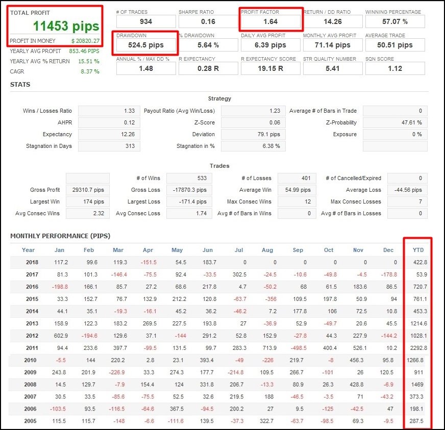 Swallow_EABANK_officialBT20050114_20180629_Overview_印付 - コピー